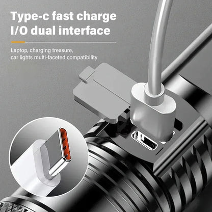 TurboBeam 2000 Tactical Flashlight